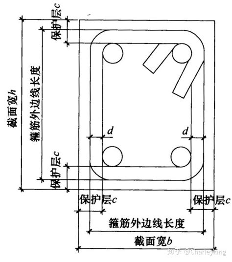 鋼筋術語|钢筋常用术语及图示